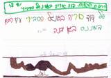 עוז כהן ועילי דלגדו, גן יבנה