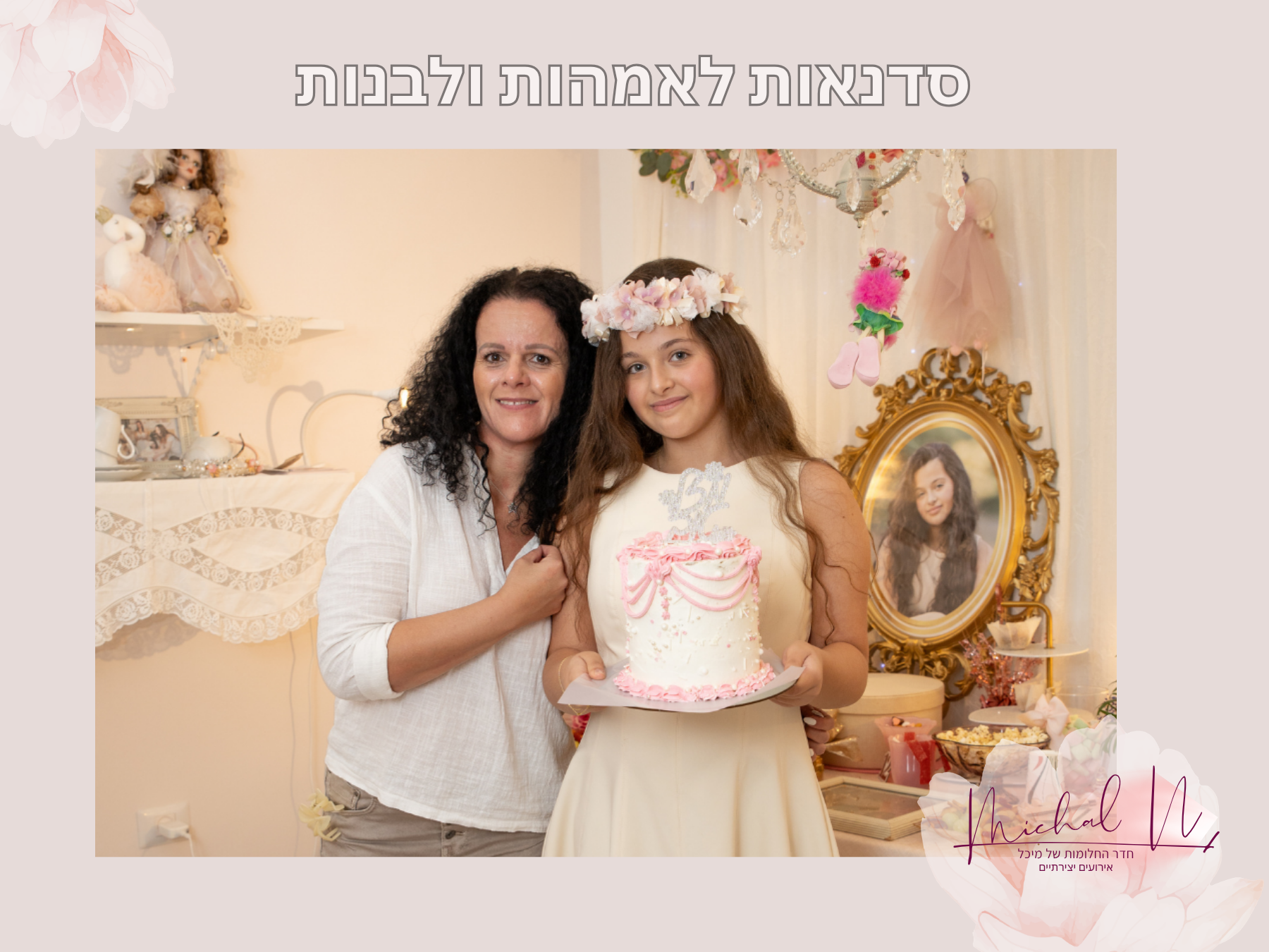 יום הולדת קאפקייקס