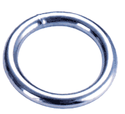 טבעת מולחמת מגולוונת