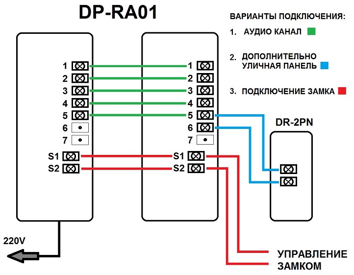 COMMAX DP-RA01 PDF