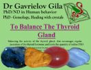 Balance The Thyroid Glan