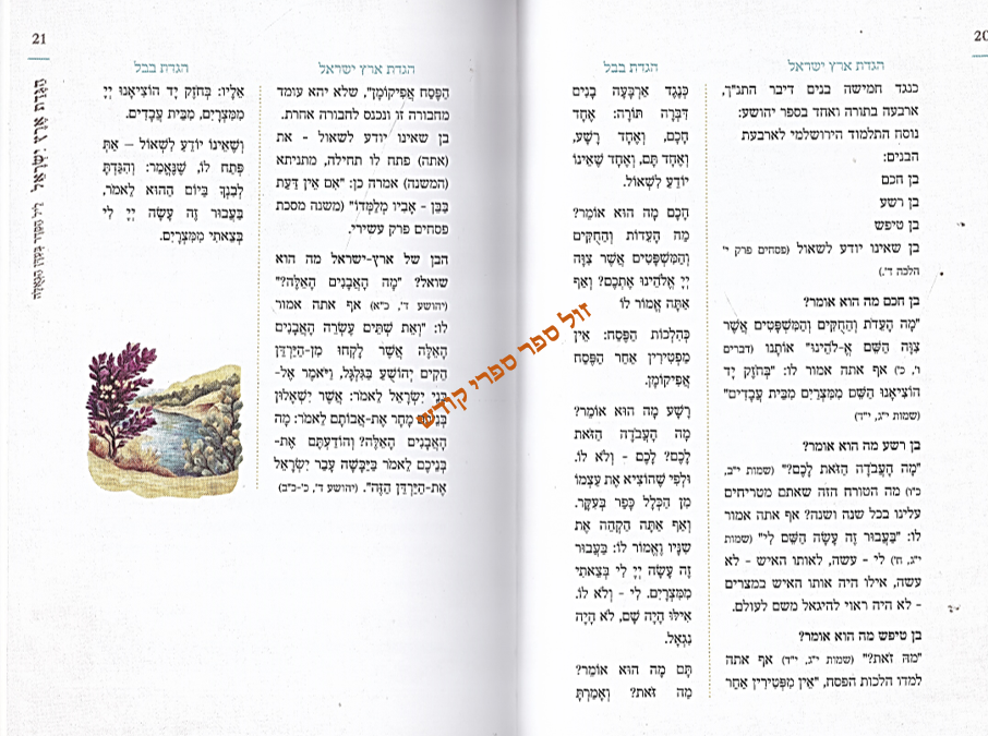הגדת ארץ ישראל חגי בן ארצי, ספריית בית אל