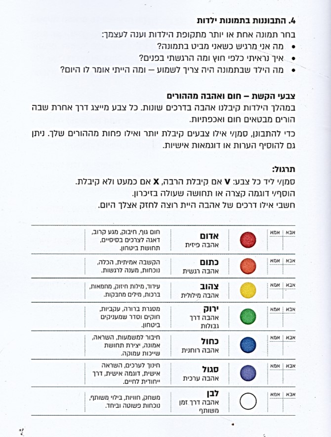 גילוי הנפף, יונתן ידווב