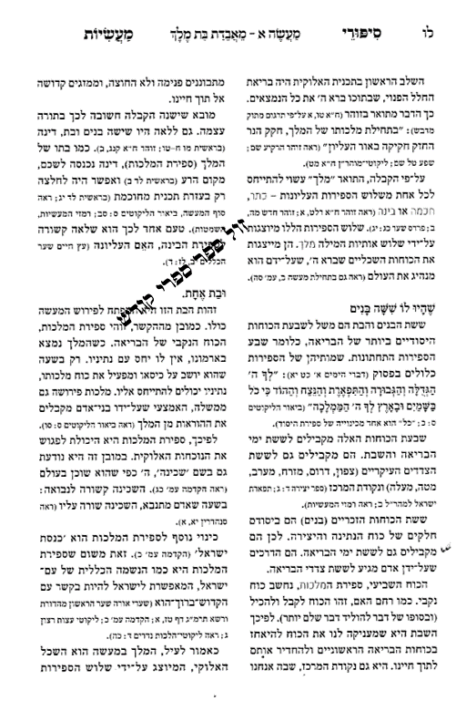 ספורי מעשיות נחמן ראיה קפלן