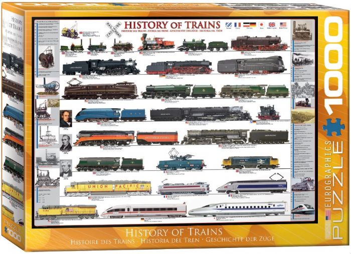 פאזל 1000 חלקים - היסטוריה של רכבות