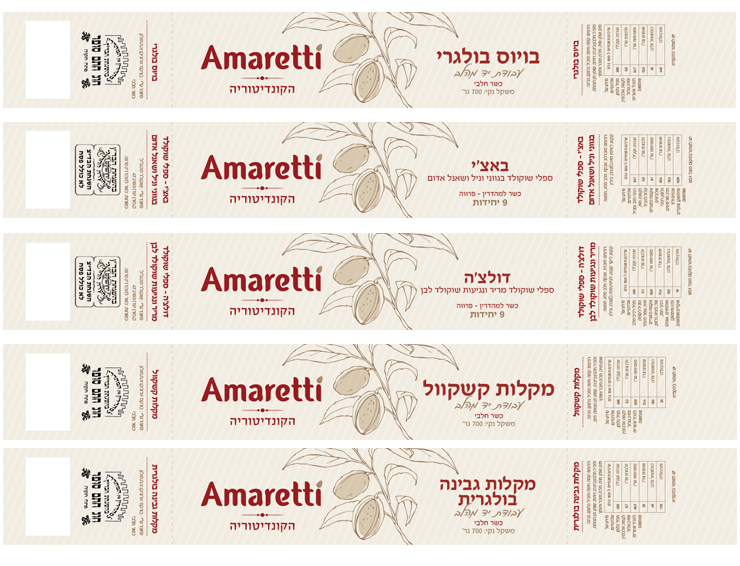 AMARETTI הקונדיטוריה - בניית סידרת תוויות למאפים