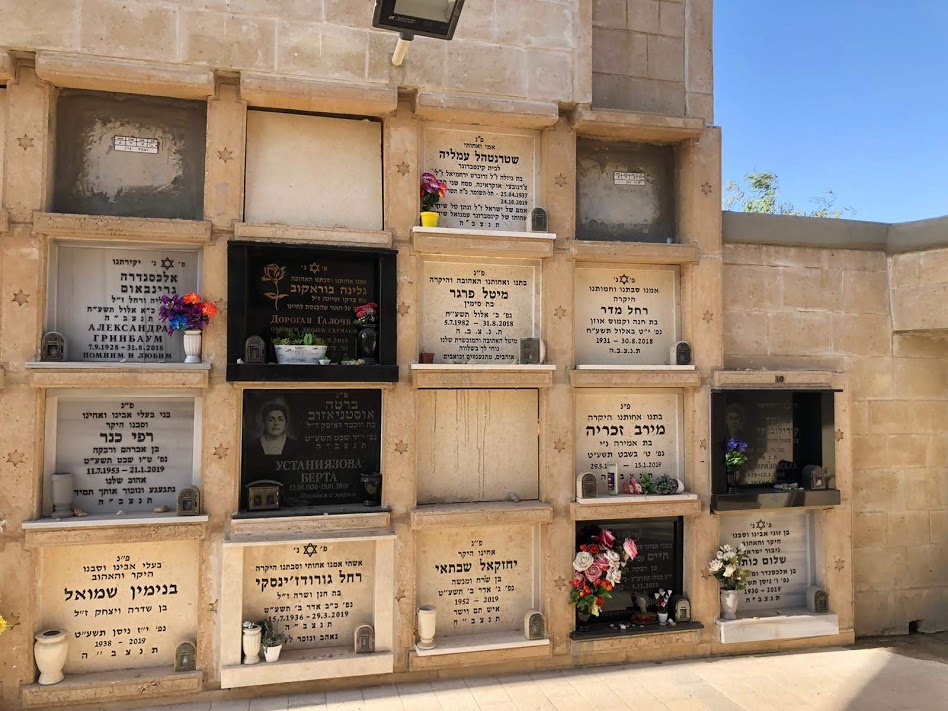 מצבות קיר בתל אביב - יפו והסביבה