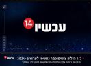 החרמת ערוץ 14 ע"י בנק לאומי בדיון בכנסת עם עימות בין אחים לנשק לערוץ