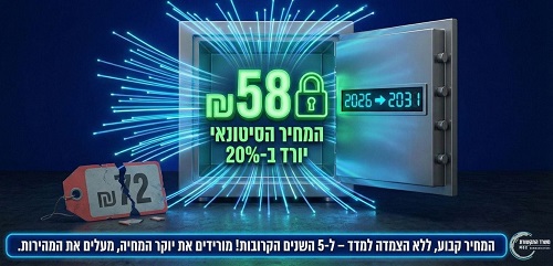 משרד התקשורת יחצ