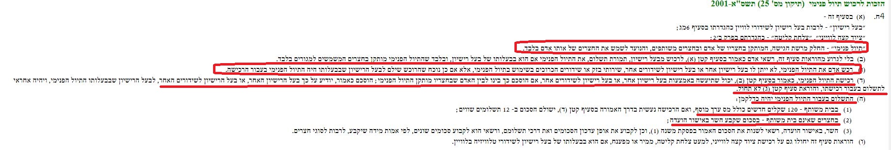 חוק התקשורת תיול פימי