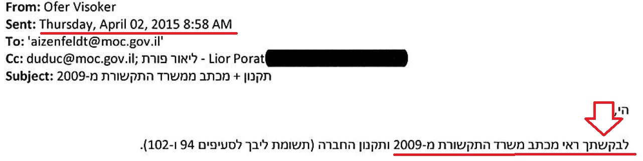 המייל הקודם