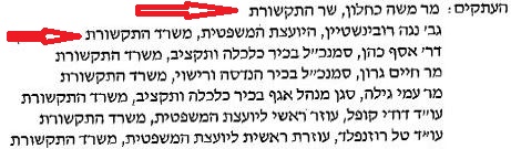 השותפים להחלטה