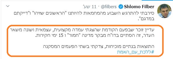 ציוץ של שלמה פילבר