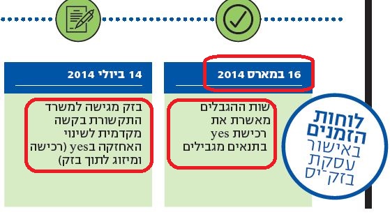 תצלום 1