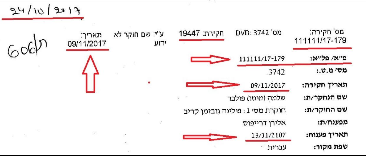 אבי וייס