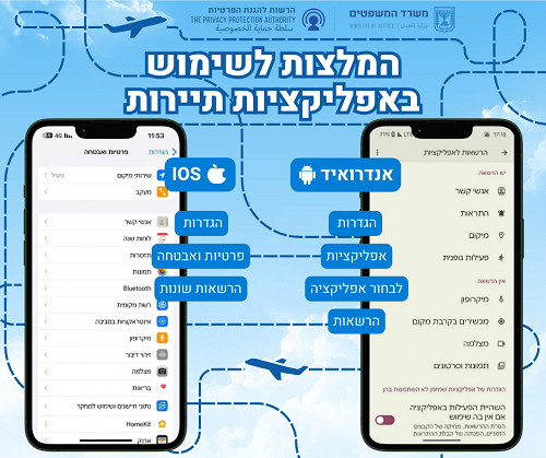 רשות פרטיות