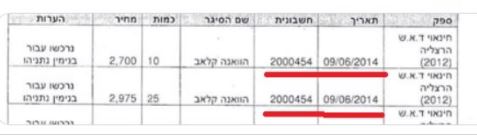 פברוק חשבוניות