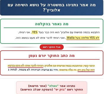 שיפוני