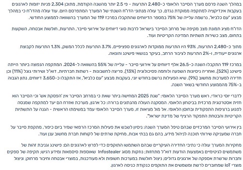 מערך הסייבר