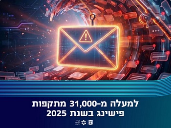 מערך הסייבר
