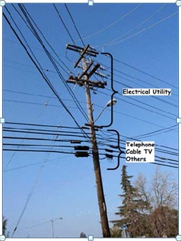 רשתות שונות על עמו חשמל