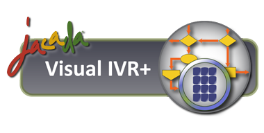 VISUAL IVR