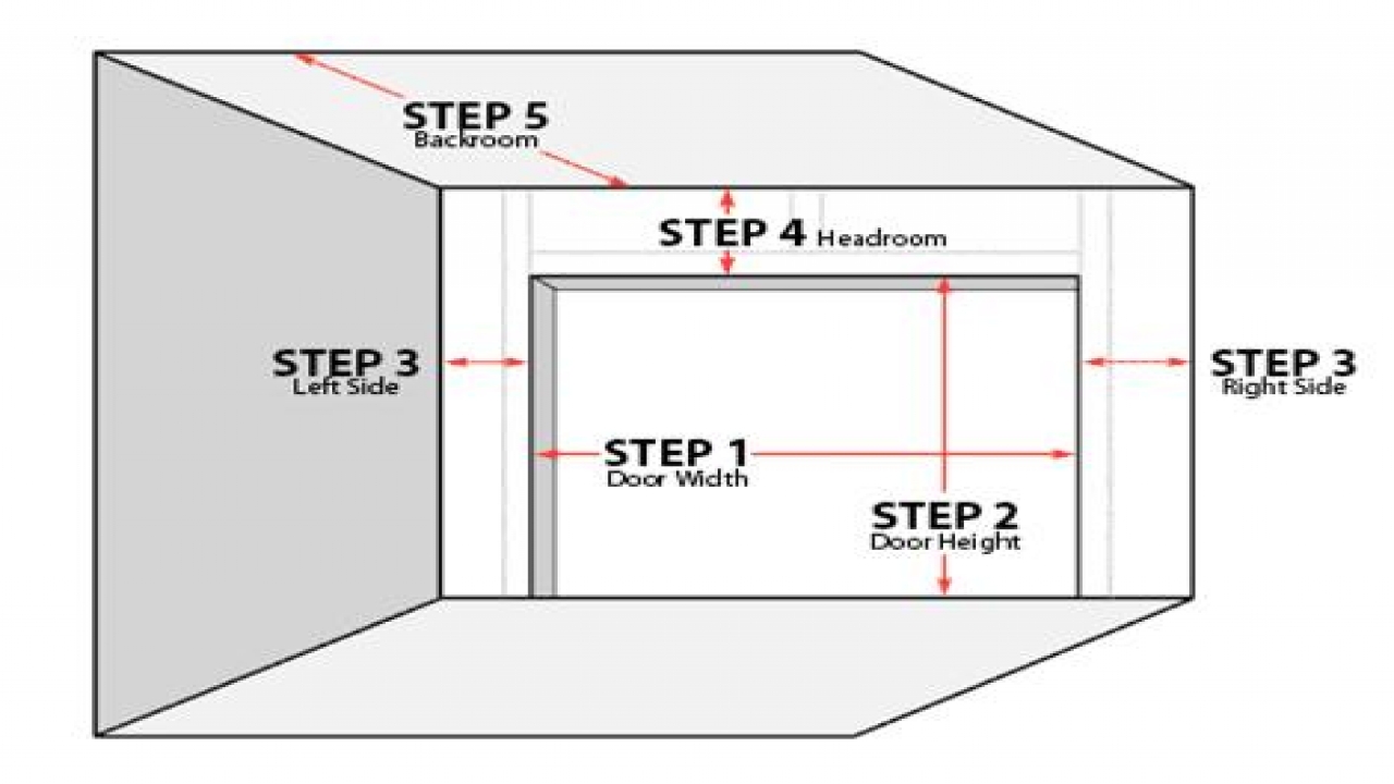 Garage Door 4 Less - How to measure for your new Garage Door