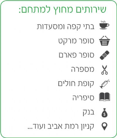 מתקנים בקרבת בית מילמן