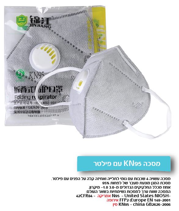 מסכת KN95 עם פילטר