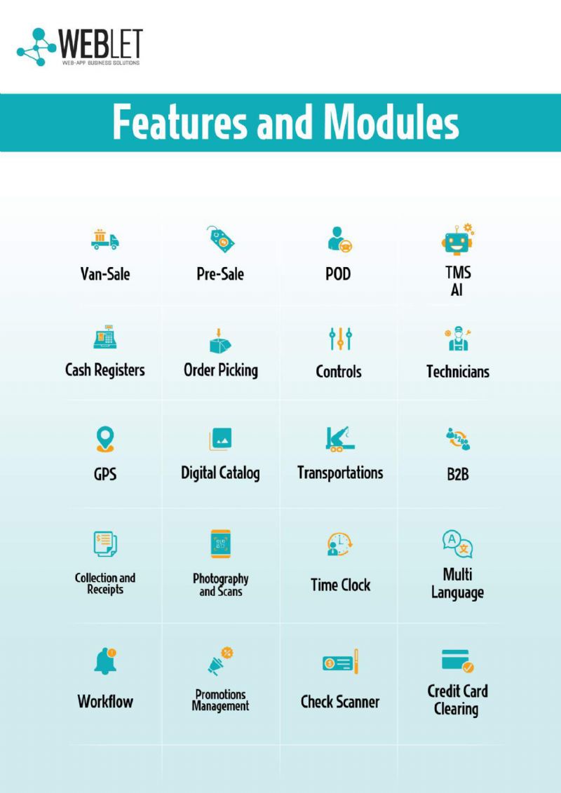 (WEBLET- Features and Modules (Supported Processes