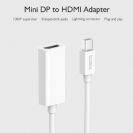 מתאם Mini DP ל-HDMI