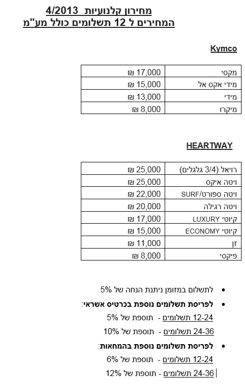 Br Marine מוסך מורשה מטעם היבואן עופר אבניר מו מחירון C9e0644