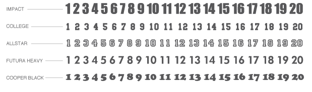 פונטים של מספרים להדפסה על חולצות