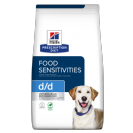 מזון רפואי לכלבים d/d הילס ברווז 12 ק"ג