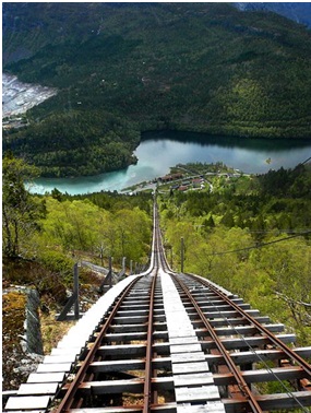 funicular railway "Mågelibanen