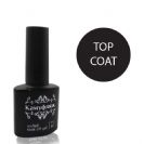 top coat