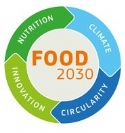 Harnessing Research and Innovation for FOOD 2030