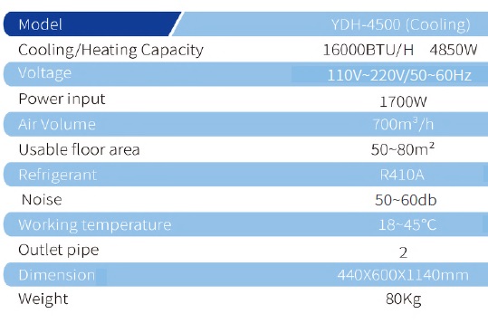 מזגן נייד ANIA Portable Air Conditioner YDH 4500 | א.נ.י.א פתרונות ...