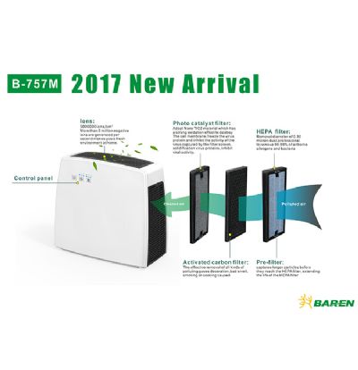מטהר אוויר BAREN B-757M