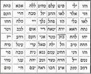 ע"ב שמות