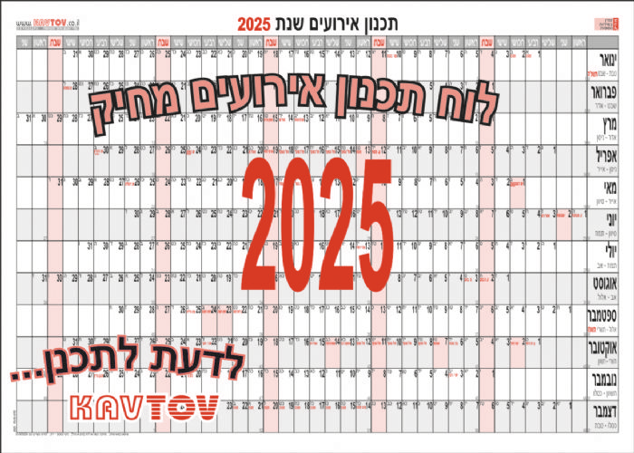 תכנון השנה העסקית 2025