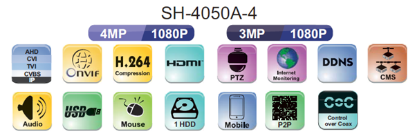 SH-4050A-4