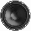 אלמנט 15 סאונדקינג SoundKing FB1502H